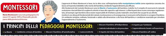 MONTESSORI LA MIA CASA